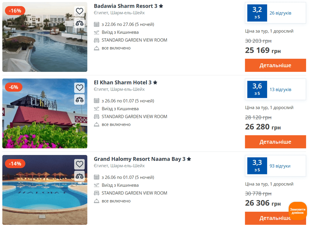 Відпочинок на курортах all inclusive зі знижками: куди вигідно їхати влітку - фото 3