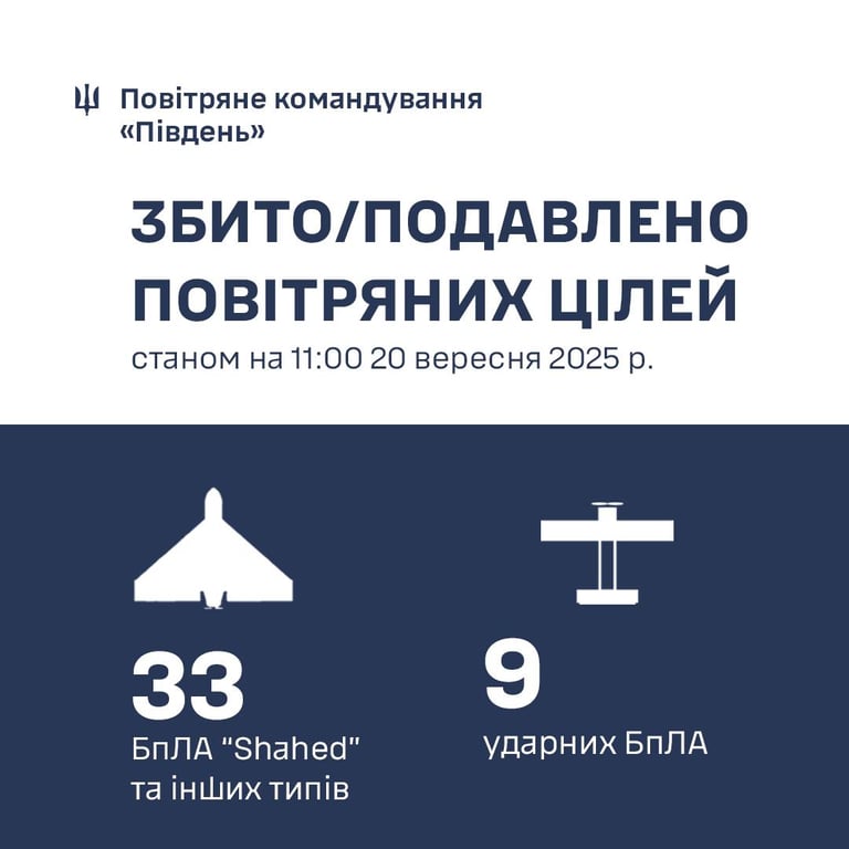 Прикордонники показали, як знищували дрони над Чорним морем - фото 2