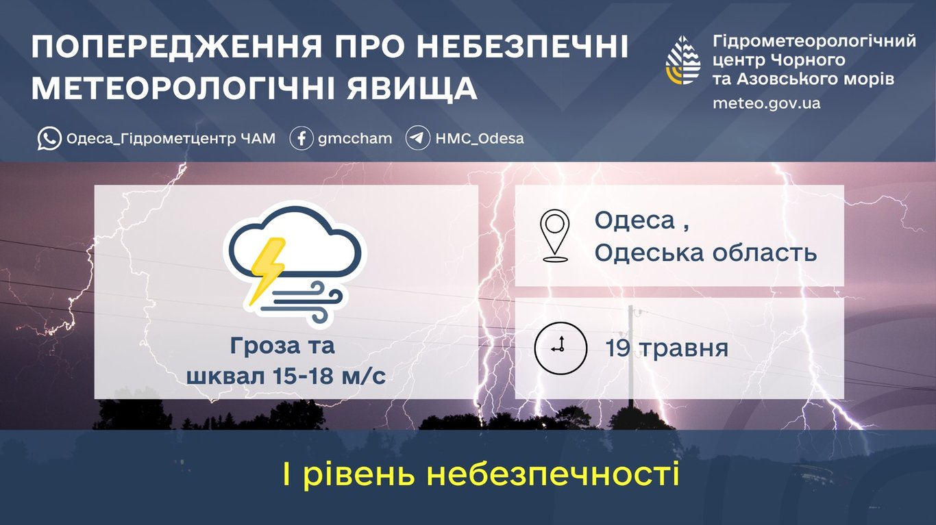 Море в Одесі поступово прогрівається: температура води сьогодні - фото 1