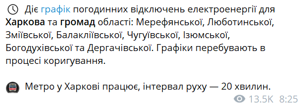Синєгубов про ситуацію в Харкові 25 березня