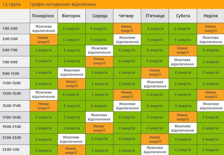 Ограничение электроэнергии во Львовской области 5 июня