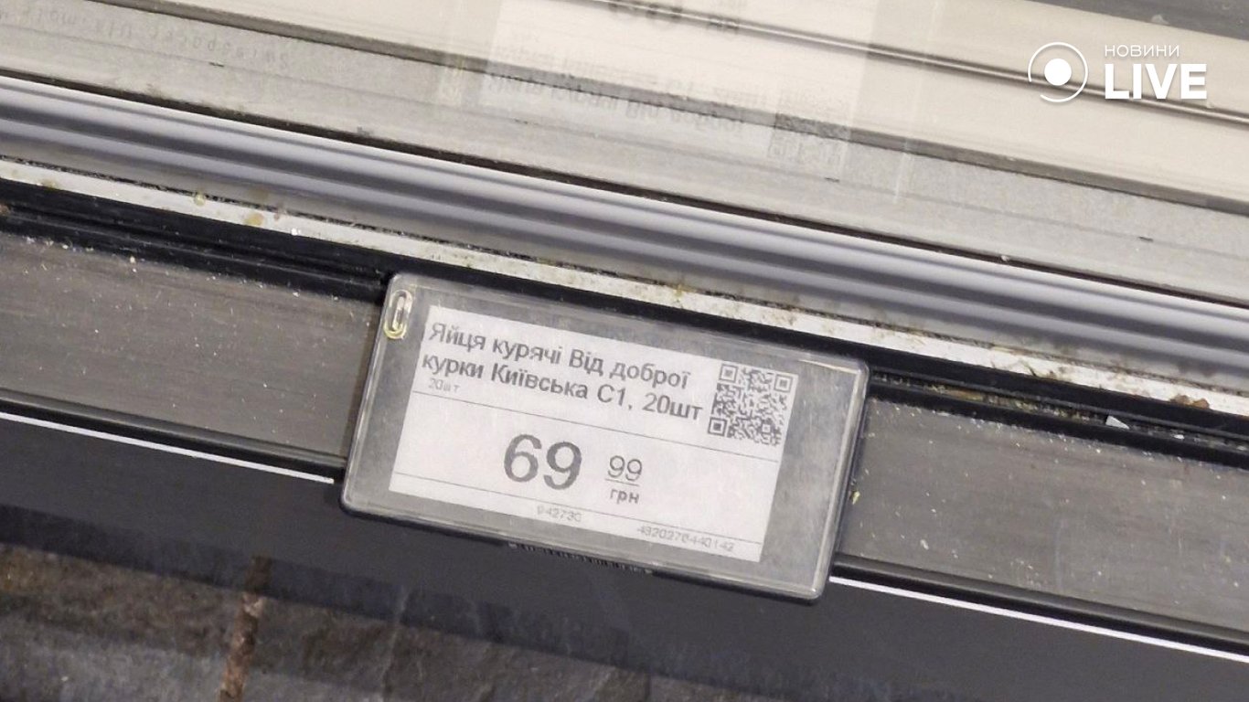 Ціни на яйця перед Великоднем