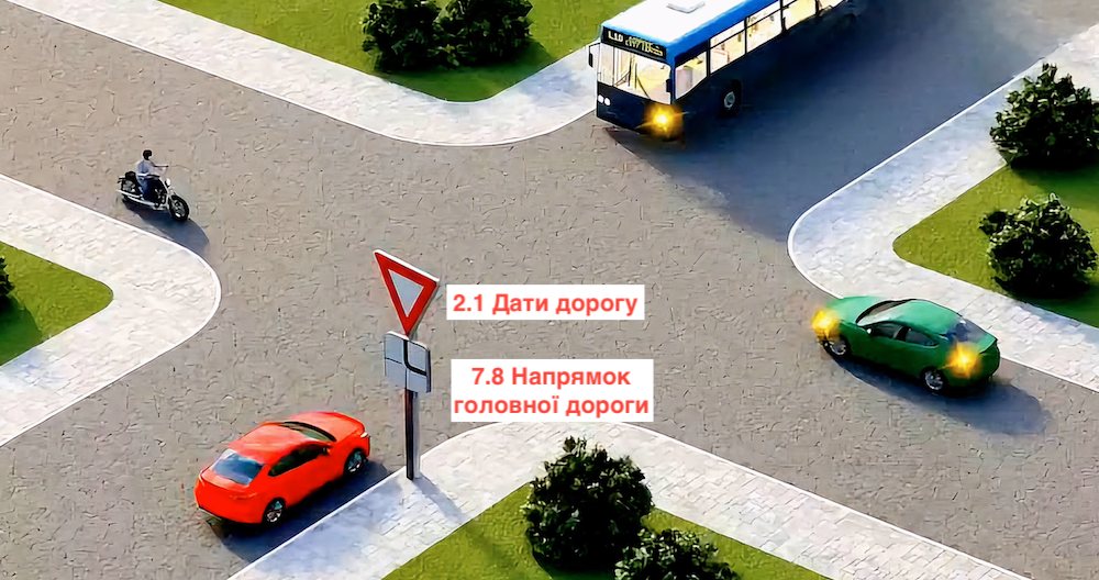 Тест з ПДР: кого пропустит на перехресті водій зеленого авто?