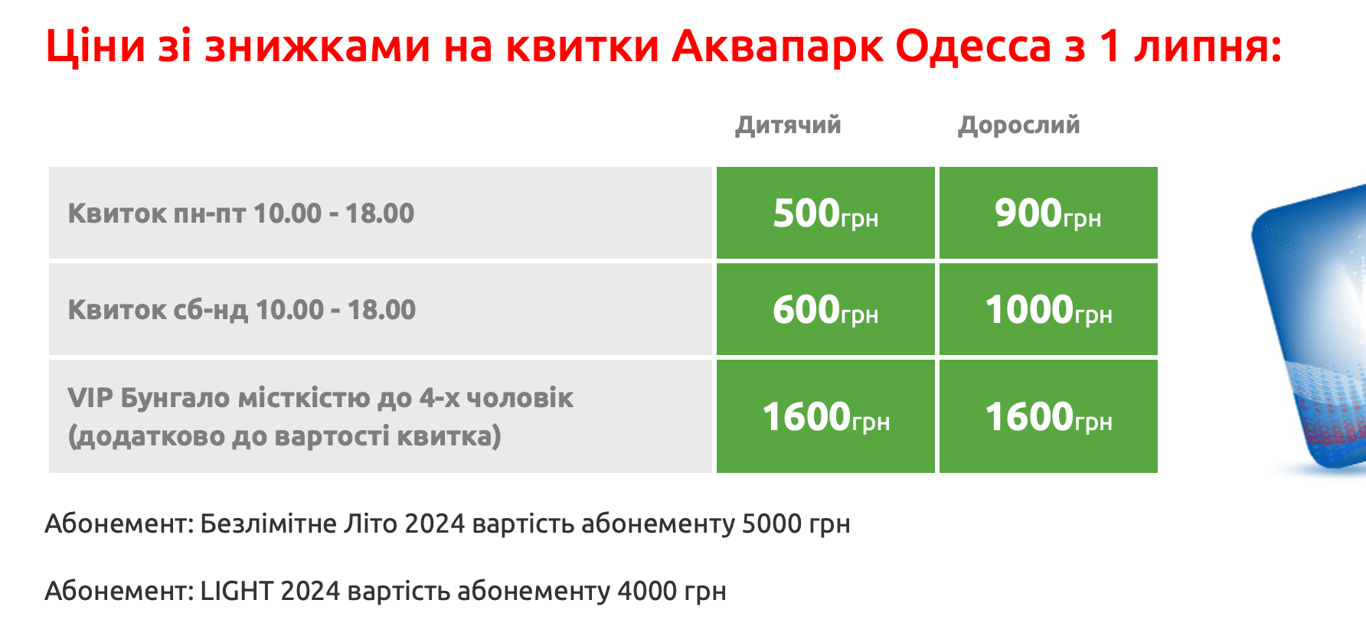 Прайс у аквапарку Одеса. Фото: скриншот