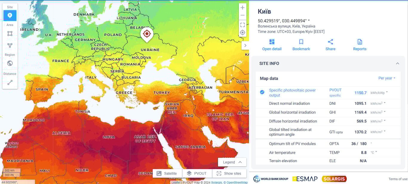 Сонячний атлас Джерело: globalsolaratlas.info