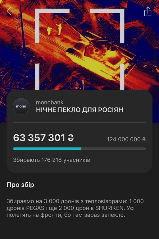 Сбор "Ночной ад для врагов"