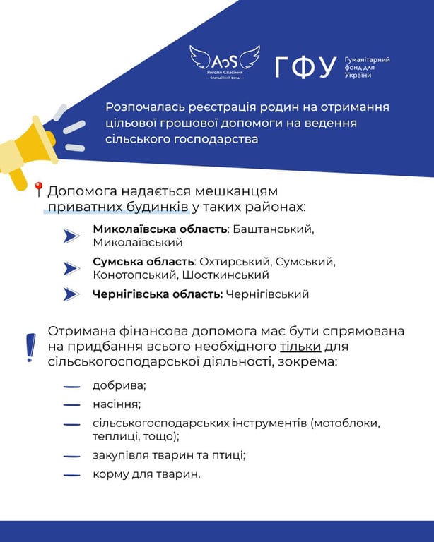 допомога українцям