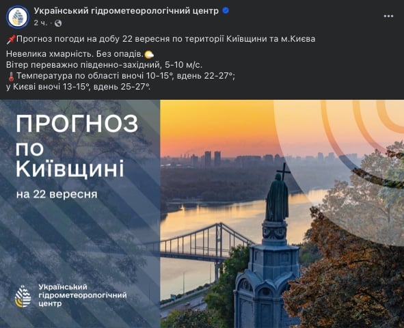 прогноз погоди 22 вересня