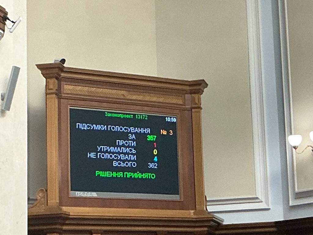 Воєнний стан