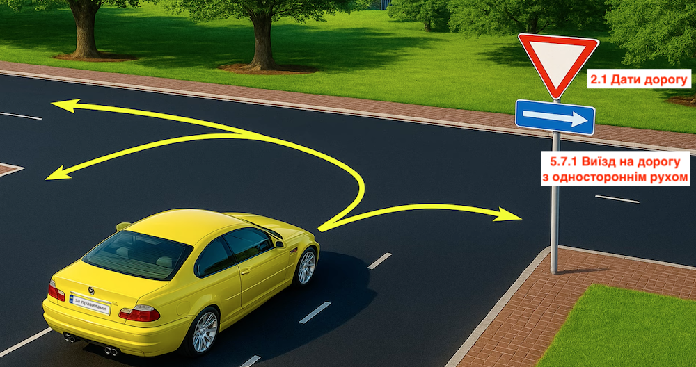 Тест з ПДР: куди може їхати водій?