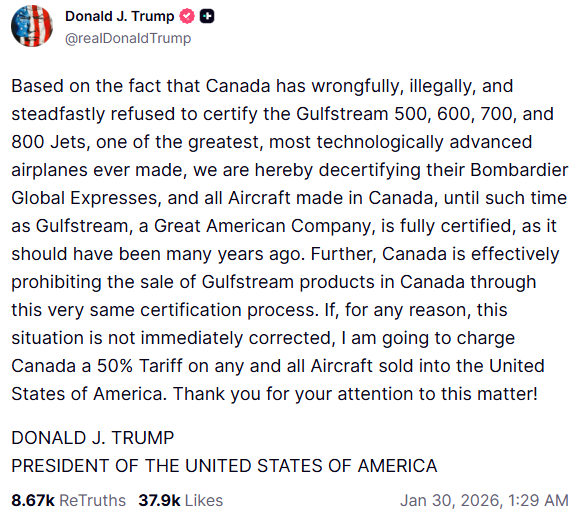 Дональд Трамп пригрозив митам Канаді