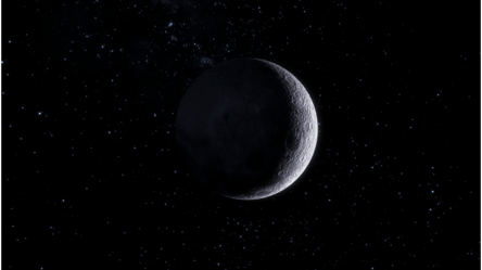 Редкое лунное затмение можно наблюдать онлайн - 285x160
