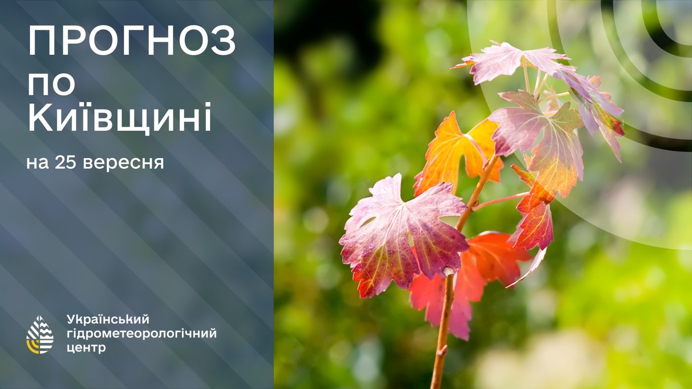 Погода в Україні на 25 вересня. Фото: Укргідрометцентр