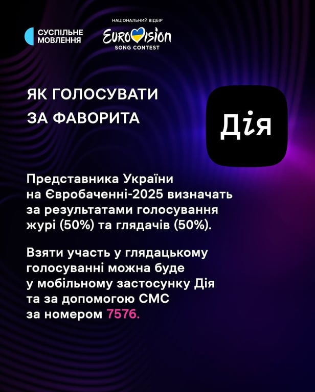 Як проголосувати за учасників Нацвідбору 2025 - фото