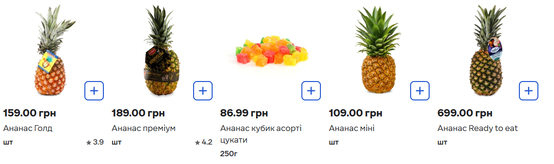 Цены на ананасы в Сильпо