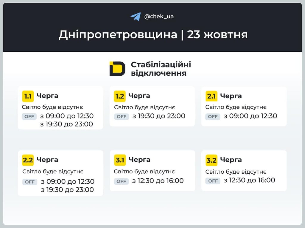 Відключення електроенергії Київ