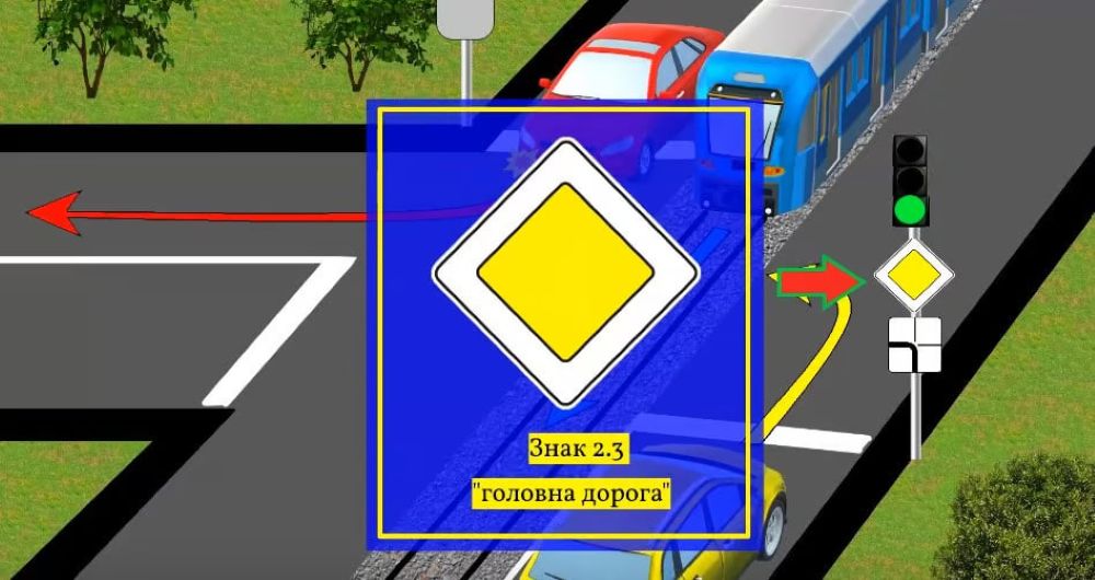 Интересный тест по ПДД - кого пропускает водитель красного авто - фото 2