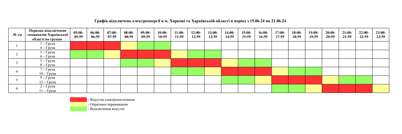 отключение света в Харькове