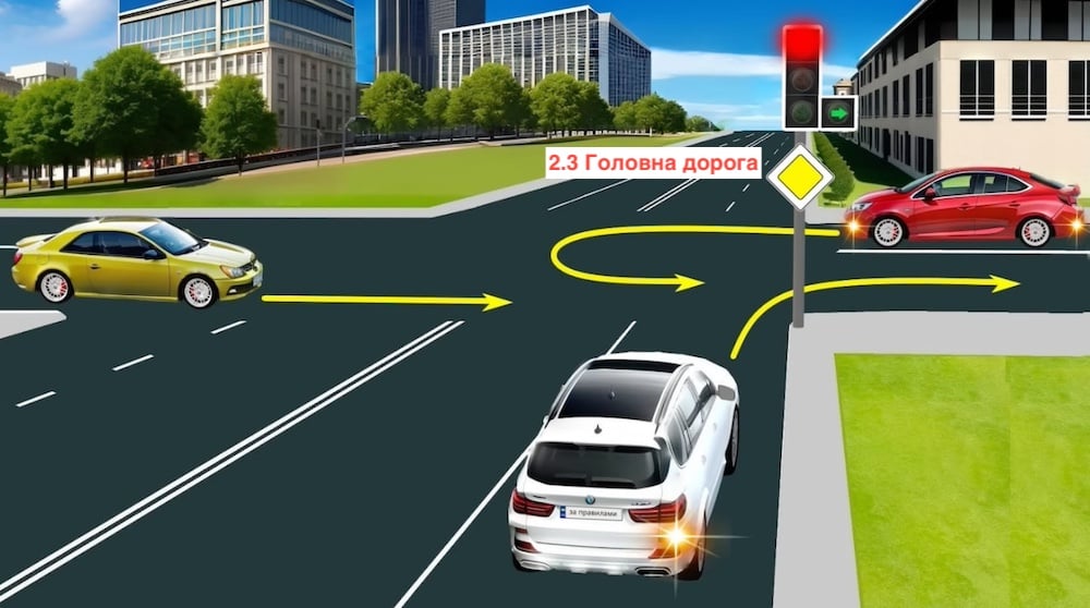 Тест з ПДР: в якому порядку водії розʼїдуться на перехресті?