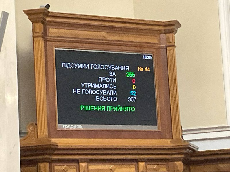 Уряд підтримав законопроєкт про компенсацію за знищене майно — що нового - фото 1