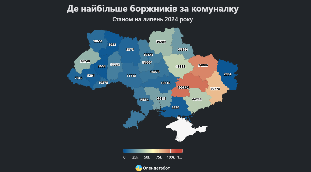 Боржники за комунальні послуги в Україні