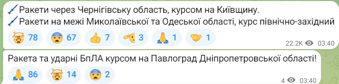 Угроза ракетных ударов в Украине ночью 1 июня