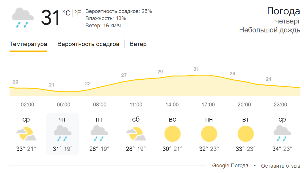 Погода - фото 1