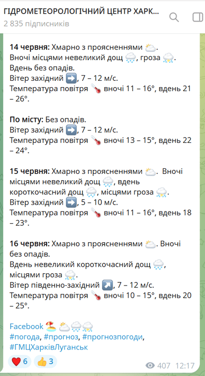 У Харкові синоптики прогнозують дощову ніч: погода на завтра - фото 1