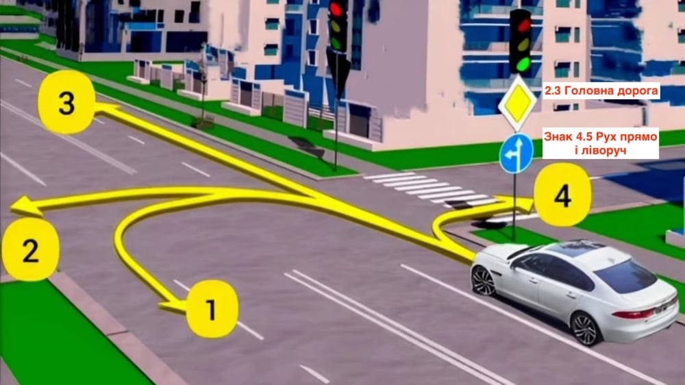 Тест з ПДР: за якою траєкторією дозволений рух?