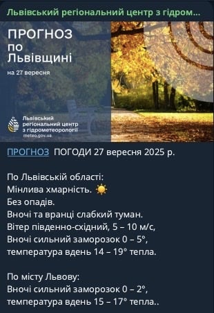 погода Львів