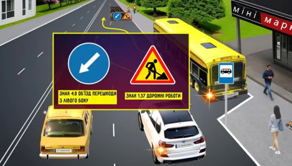 Запутанная задача по ПДД — какой порядок разъезда в сложной ситуации - фото 3