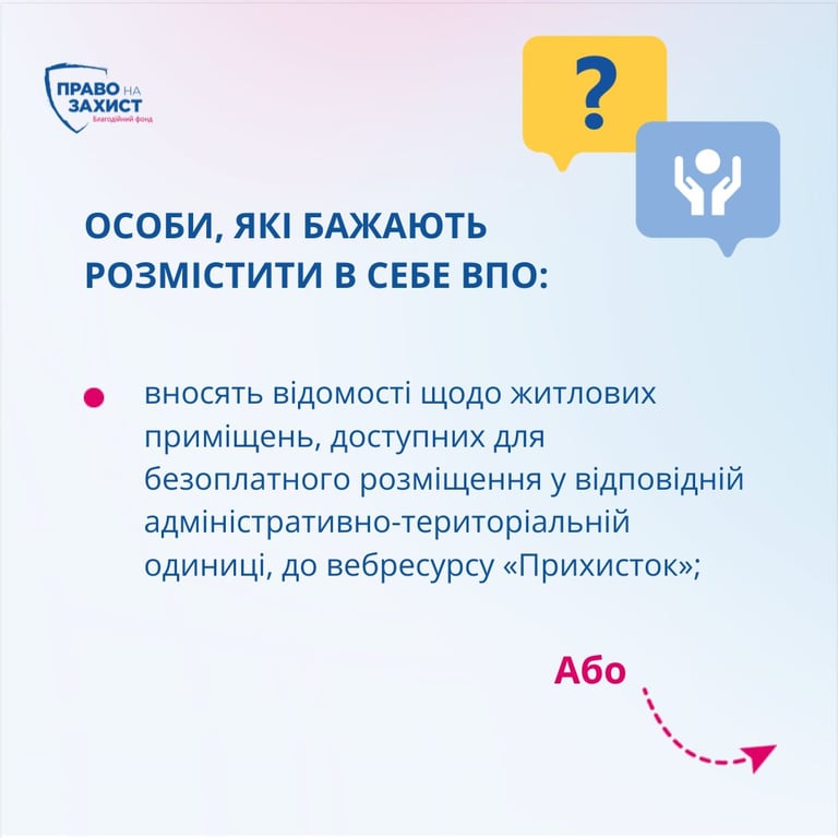 компенсації на комуналку