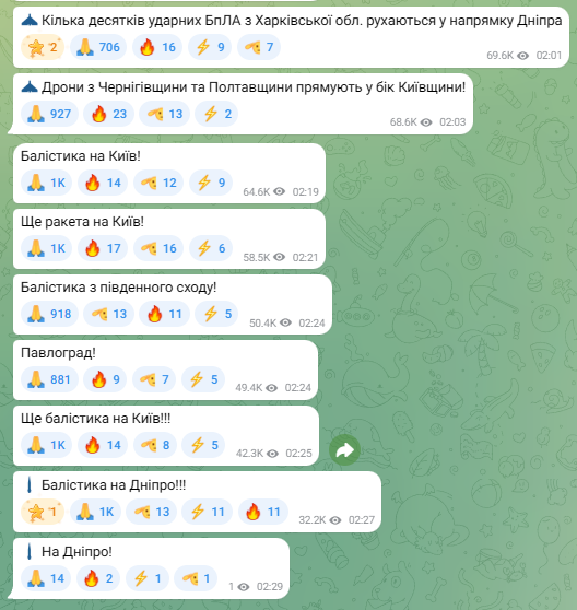 Київ і Дніпро під ударом ракет 12 лютого