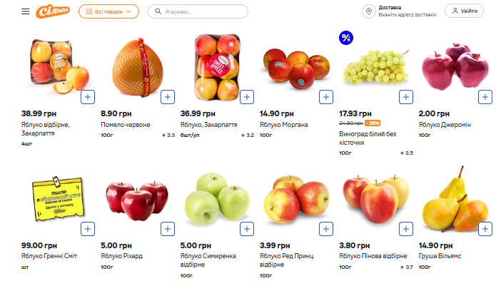 ціни фрукти