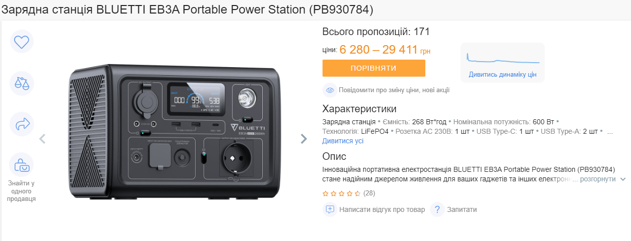 Як в Україні змінилися ціни на повербанки, зарядні станції та ліхтарі у березні 2024 року