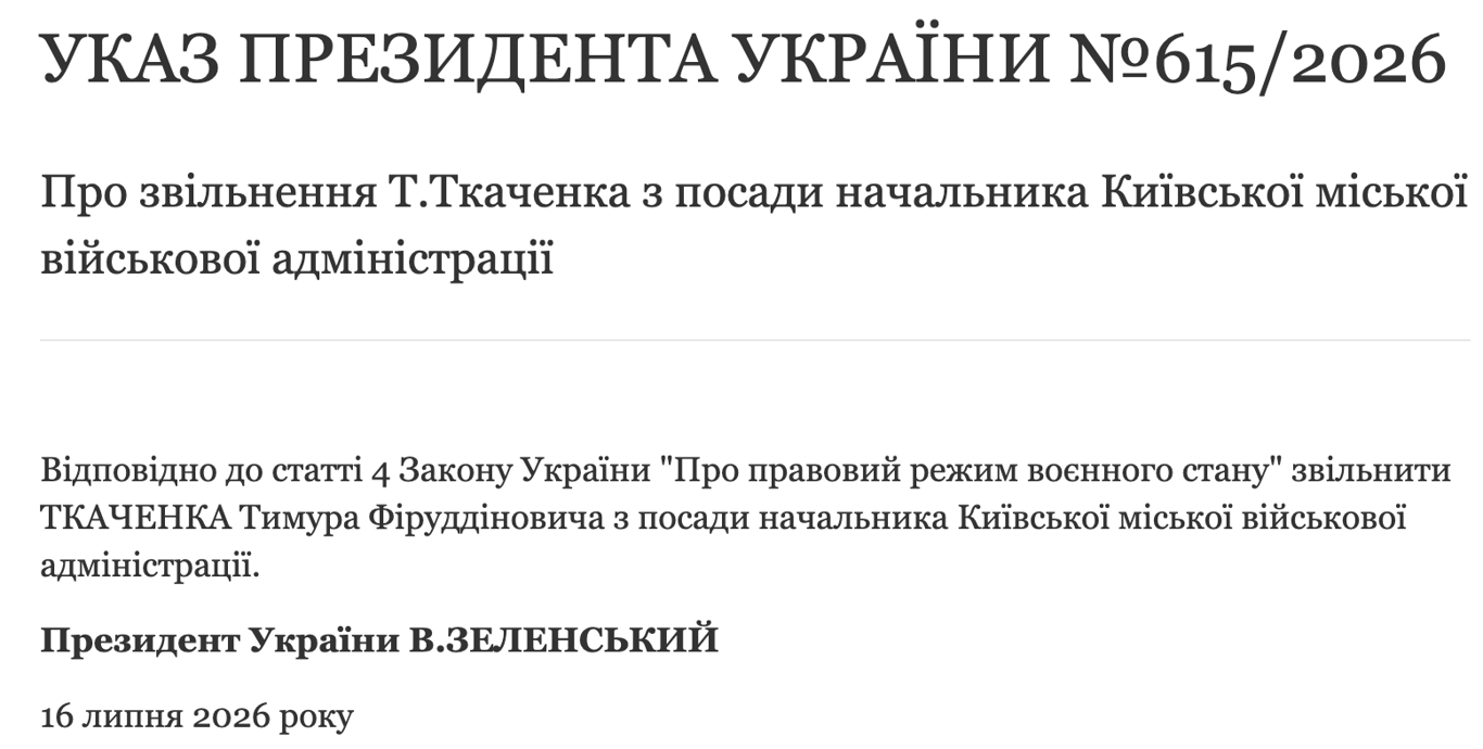 Зеленский уволил Тимура Ткаченко с должности начальника КГВА - фото 1