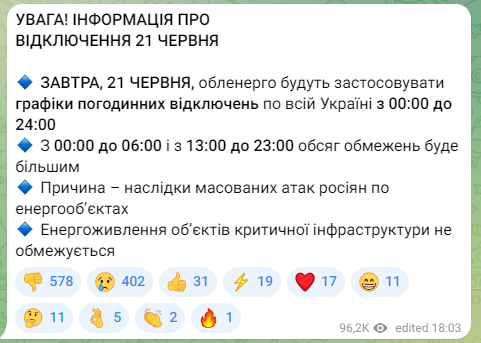 Информация об отключении света в Украине 21 июня. Фото: скриншот