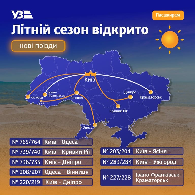 "Укрзалізниця" додала літні маршрути — напрямки - фото 1