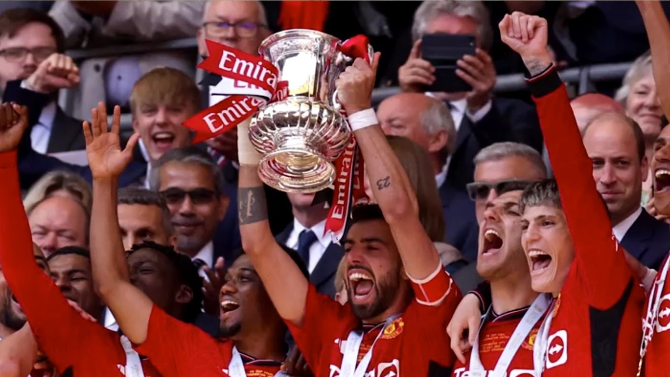 Манчестер Юнайтед