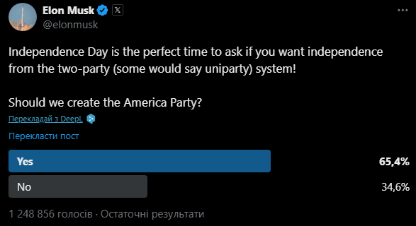 Маск таки вирішив створити свою партію  — у США буде "третя сила" - фото 2