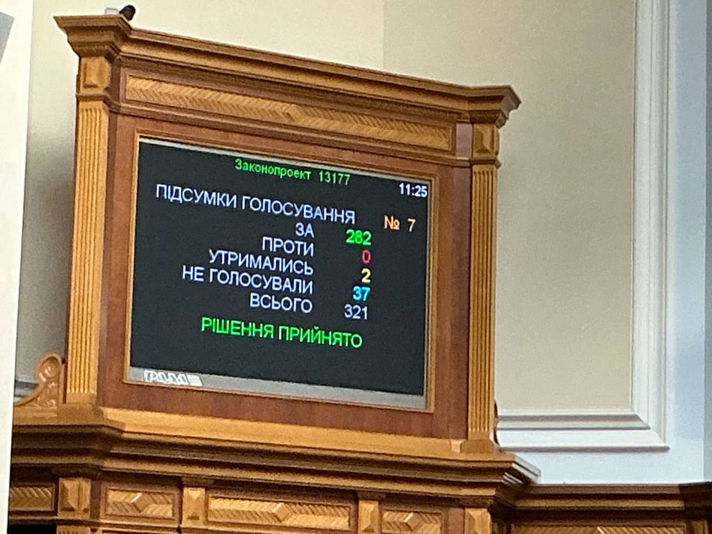 Термін повернення із СЗЧ продовжили