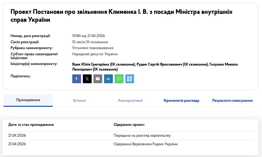 проєкт постанови