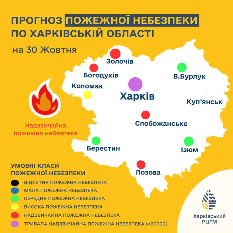 пожежна небезпека