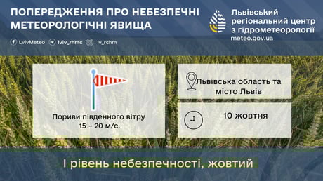 Предупреждение об опасности. Фото: Львовский РЦГМ