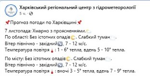 погода у Харкові 7 листопада