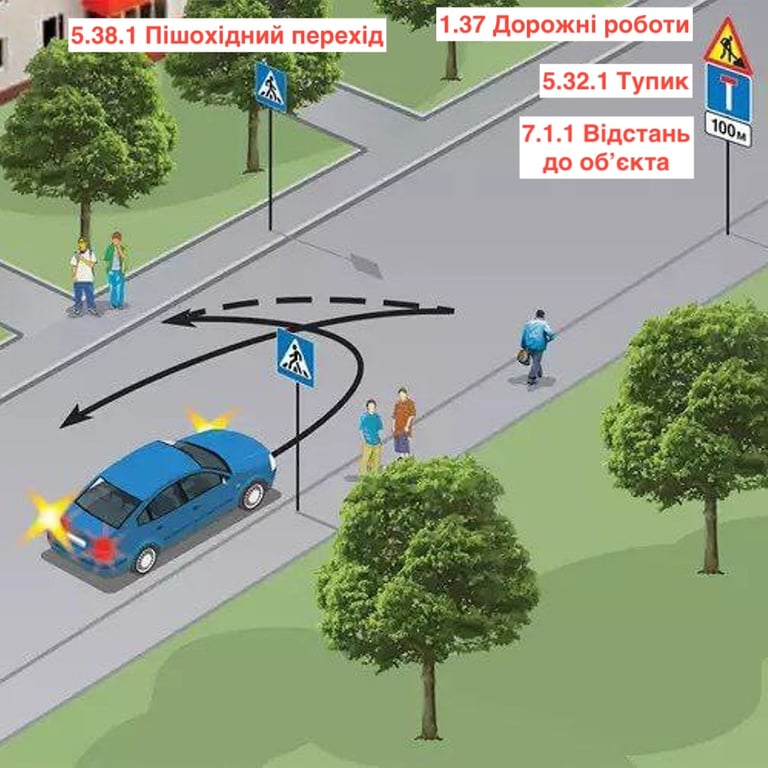 Тест з ПДР: чи порушує правила водій авто?