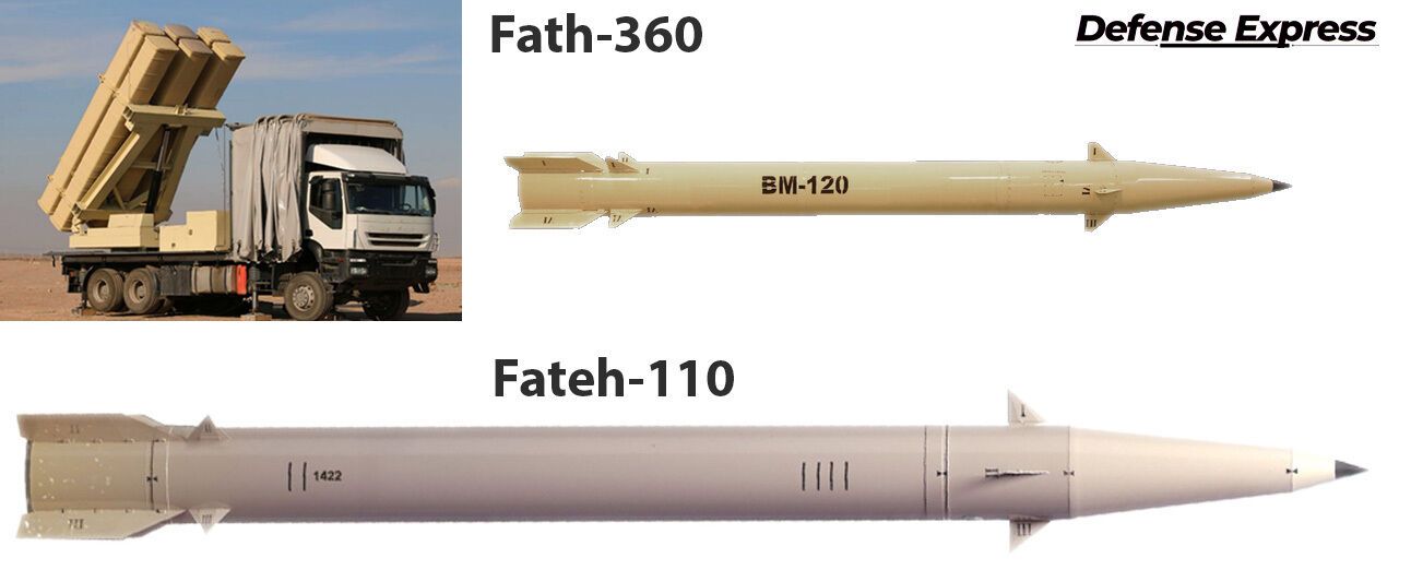 Fath 360