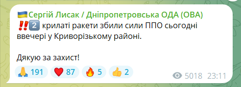 Скриншот повідомлення з телеграм-каналу очільника Дніпропетровської ОВА Сергія Лисака