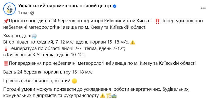 Погода у Києві