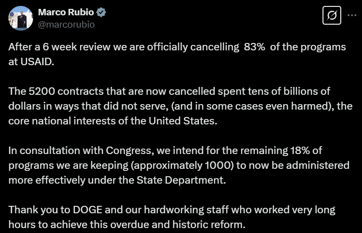 програма USAID